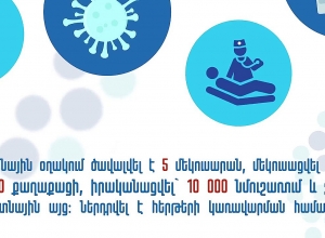 Սուրբ Գրիգոր Լուսավորիչ ԲԿ մեկ տարում ընդունվել է կորոնավիրուսով 13000 պացիենտ
