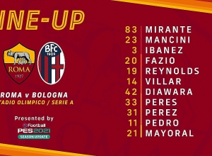 Ուղիղ. «Ռոմա» - «Բոլոնյա». Հենրիխ Մխիթարյանը հայտավորված է խաղին