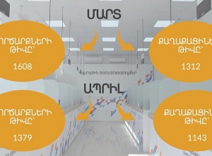 У нас многообещающая статистика: Бадасян