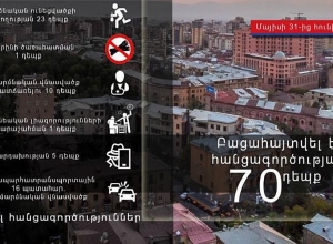 Մեկ օրում բացահայտվել է հանցագործության 70 դեպք