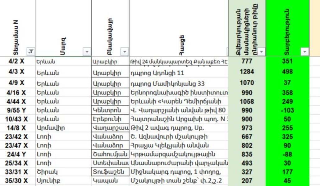 203865269_10224327653236013_3508023093814176536_n