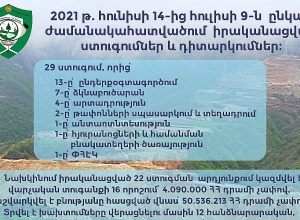 ԲԸՏՄ-ն 29 նոր ստուգում է իրականացրել