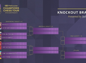 Ուղիղ. Լևոն Արոնյան – Շախրիյար Մամեդյարով. քառորդ եզրափակիչ առաջին մրցամարտ