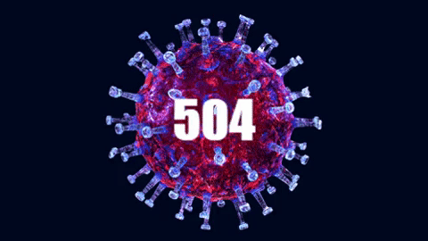 504 новых случая ковида: свежие данные