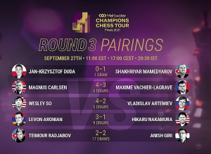 Լևոն Արոնյանը պարտվեց Հիկարու Նակամուրային. Champions Chess Tour Finals