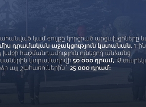 Արցախից  տեղահանված կամ անշարժ գույքը կորցրած քաղաքացիներին օգնության տրամադրումը ևս 4 ամսով կերկարաձգվի