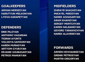 Ռաֆայել Նազարյանը հրապարակել է Հայաստանի ֆուտբոլի Մ-21 հավաքականի կազմը