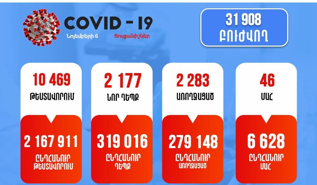 252958256_179556014366277_2939871466065139656_n