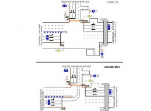 Աճառյան փողոց-Ծարավ Աղբյուրի փողոց խաչմերուկում կկատարվի երթևեկության կազմակերպման փոփոխություն