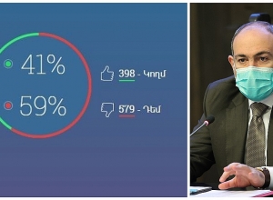 Հանրային հարթակում հավանության չարժանացած նախագիծը կառավարությունն արագ ընդունեց