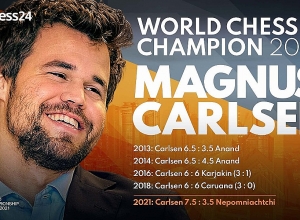 Մագնուս Կառլսենը պաշտպանեց շախմատի աշխարհի թագը