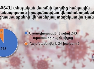 243 տրանսպորտային միջոցներից 24-ում ՔՏՀԱՏՄ-ն կանոնների խախտում է արձանագրել