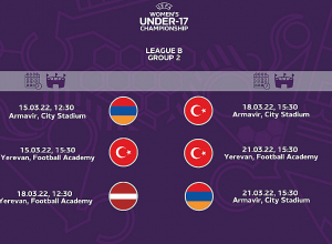 Հայաստանում կանցկացվի Ֆուտբոլի Եվրոպայի կանանց առաջնության մրցափուլ 