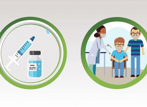 Когда можно вакцинироваться после заболевания коронавирусом?