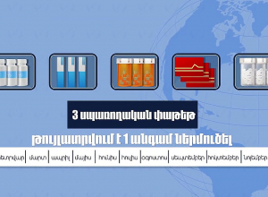При заказе медикаментов международными почтовыми перевозками важно знать