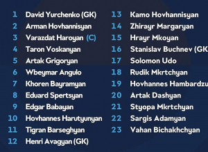 Հայտի է Հայաստանի հավաքականի նախնական կազմը Շոտլանդիայի հետ խաղին