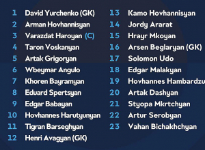 Սարգիս Ադամյանը չի հայտավորվել Շոտլանդիայի հետ խաղին