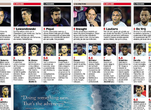 Հենրիխ Մխիթարյանի գնահատականը «Բարսելոնա» - «Ինտեր» խաղում