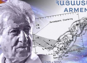 Կբացվի Գուրզադյանի աշխատանքների ցուցահանդեսը