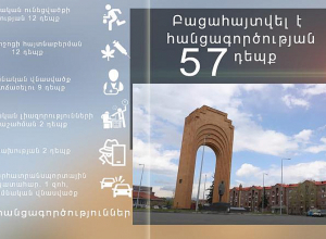 Մեկ օրվա ընթացքում արձանագրվել է ճանապարհատրանսպորտային 10 պատահար