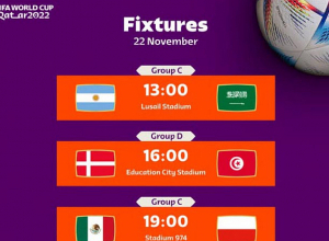 Կատար-2022, մրցումային 2-րդ օր. ֆավորիտները ընդդեմ հետնապահների