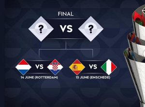 Հայտնի են Եվրոպայի ֆուտբոլի Ազգերի լիգայի կիսաեզրափակիչի զույգերը