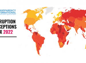 Մի քանի տարի առաջընթաց գրանցելուց հետո Հայաստանի ԿԸՀ-ն երեք միավորով նվազել է