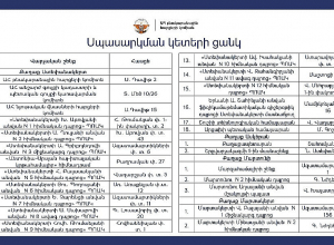 Կտրոնների տրամադրման գործընթացը՝ փետրվարի 18-ից