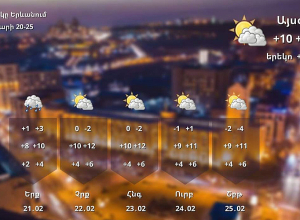 Ուշադրություն, սպասվում է քամու ուժգնացում