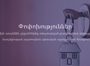 Արցախի առանձին շրջաններից տեղահանված ընտանիքների համար բնակարանային մատչելիության ապահովման պետական աջակցության ծրագրում փոփոխություն է կատարվել