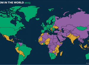 «Ադրբեջանական ուժերը շարունակել են գրոհները և օկուպացրել հայկական տարածքը սահմանի երկայնքով…». Freedom House