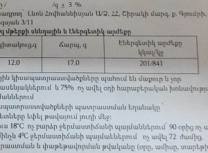 Կոտլետի արտադրությունը համապատասխանեցվել է տեխնիկական կանոնակարգի պահանջներին
