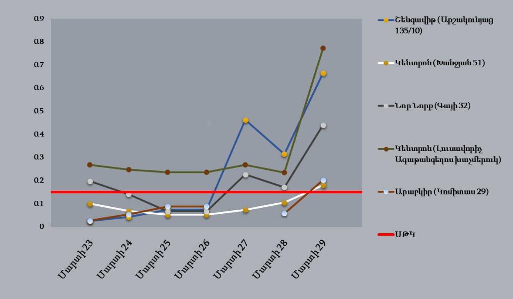 338992122_751309826361045_6812035316835317693_n