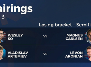 Լևոն Արոնյանը հաղթեց «Արմագեդոնում» և կհանդիպի Մագնուս Կառլսենի հետ