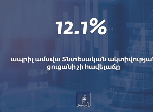 Նախորդ տարվա ապրիլի համեմատ Հայաստանում Տնտեսական ակտիվության ցուցանիշի հավելաճն այս ապրիլին կազմել է 12.1%