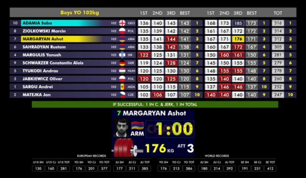 thumbnail_a1+shtanga 10.07.