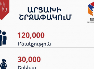 Վիճակագրություն պաշարված Արցախից