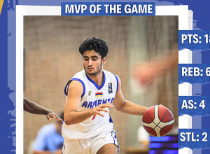 Հայաստանի բասկետբոլի Մ16 հավաքականը վերջին խաղում հաղթեց Ջիբրալթարին