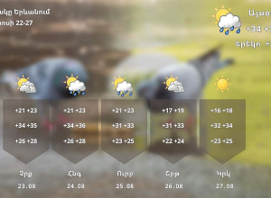 Օդի ջերմաստիճանն աստիճանաբար կնվազի 3-5 աստիճանով