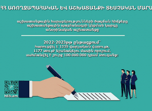 1335 վարչական վարույթ՝ օրենսդրությամբ սահմանված կարգով աշխատանքային հարաբերության ծագման հիմքերը պարզելու նպատակով