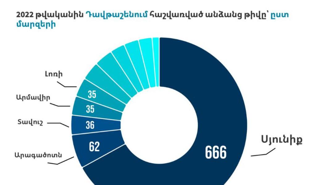 378136681_610785671256355_290783512066841607_n