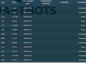 Որոշ թռիչքներ չեղյալ են համարվել