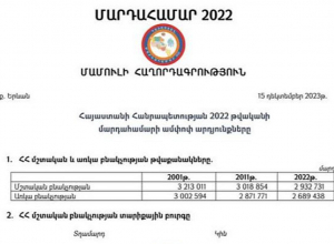 «Հայաստանի բնակչությունը շարունակում է նվազել». Արթուր Խաչատրյան