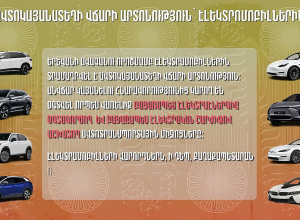 Քաղաքապետարանը հրապարակել է կայանման արտոնություն ունեցող մեքենաների ցանկը