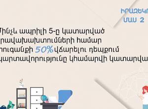 Տուգանքի 50 տոկոսը վճարելու դեպքում պարտավորությունը կհամարվի կատարված