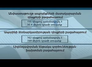 65.7 մլրդ դրամի ստվերային շրջանառություն. ՊԵԿ բացահայտումը