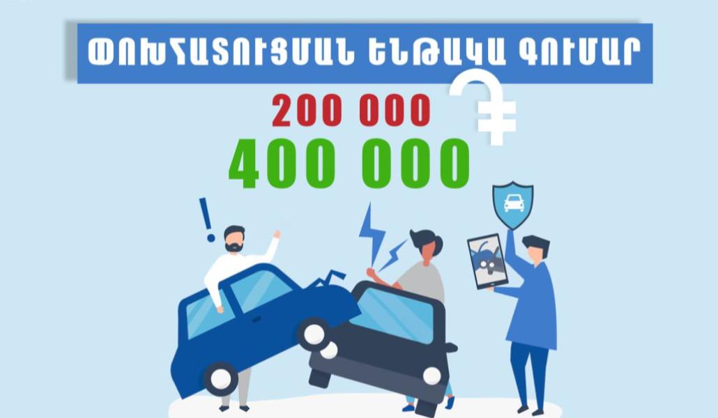 Կրկնակի-բարձրացվել-է-փոխհատուցման-ենթակա-գումարի-առավելագույն-սահմանաչափը-1024x683