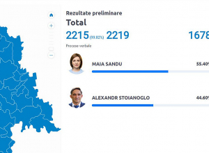 Սանդուն հաղթել է Մոլդովայի նախագահական ընտրությունների երկրորդ փուլում