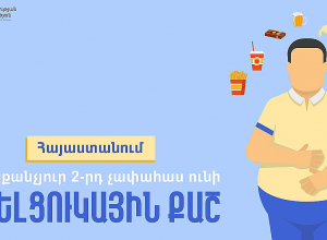 Հայաստանում 7-8 տարեկան երեխաների ավելի քան 27%-ը ունի ավելորդ քաշ կամ ճարպակալում
