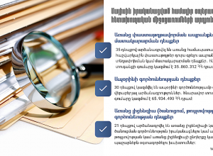 ՊԵԿ-ը մայիսին հայտնաբերած իրավախախտումների արդյունքում հաշվարկել է ավելի քան 132 մլն դրամի տուգանք